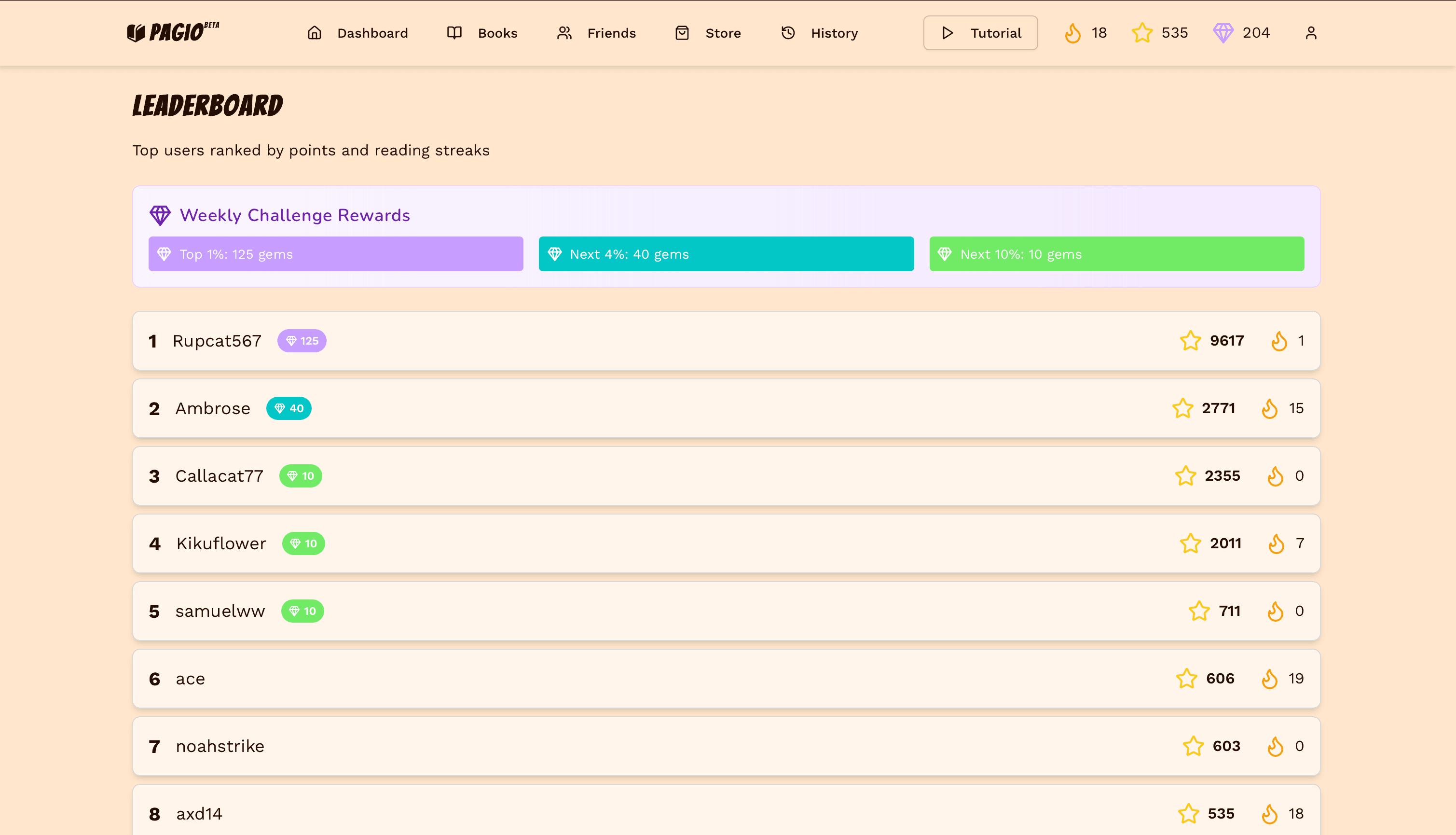 Gamified Learning