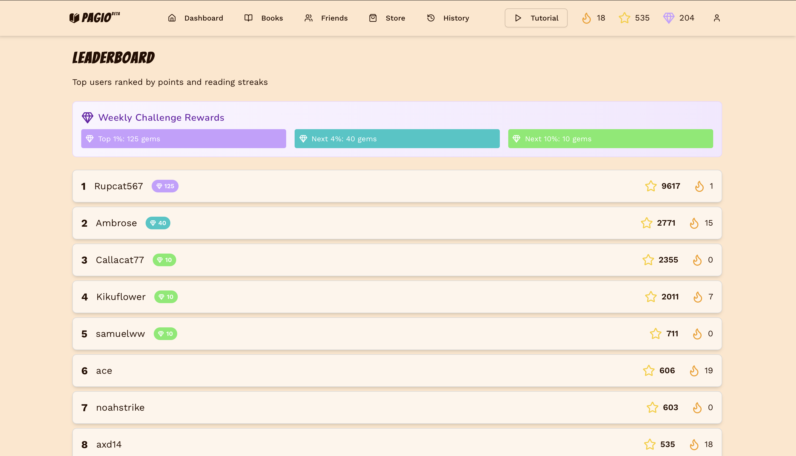 Gamified Learning